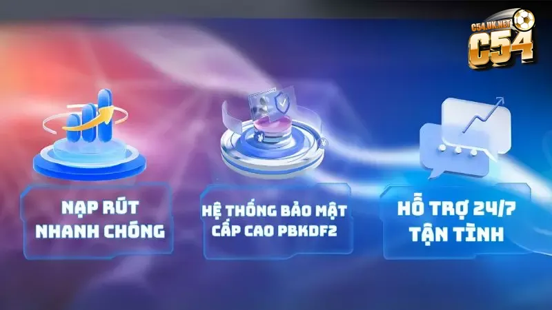 Công nghệ mã hóa hiện đại giúp bảo vệ tuyệt đối dữ liệu người chơi tại C54