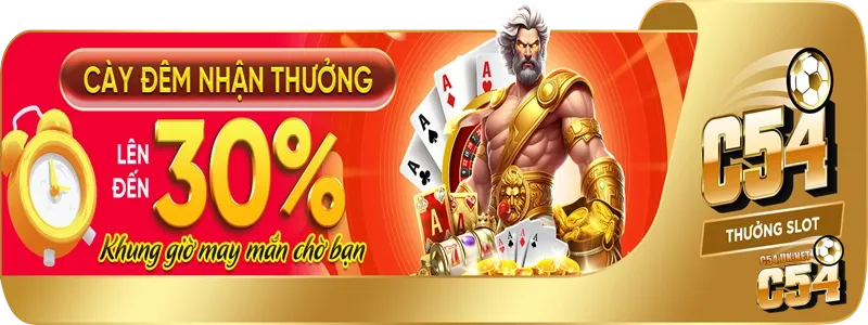 Khung giờ vàng – Thời điểm vàng cho những phần thưởng giá trị