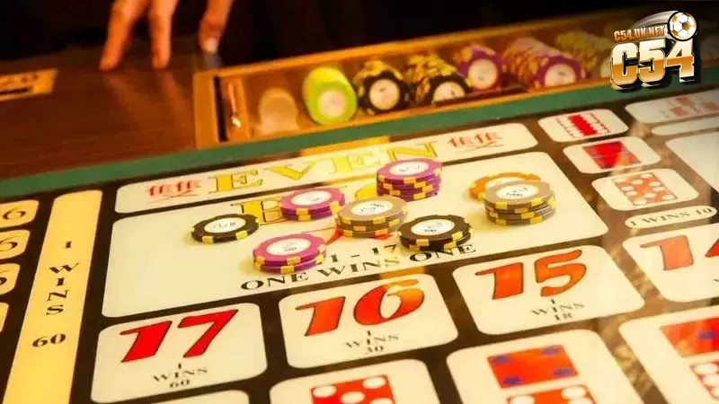 Tài xỉu chơi sao? Mẹo chơi thắng lớn mỗi ngày tại nhà cái C54 Hướng dẫn cụ thể từng bước chơi tài xỉu online tại C54